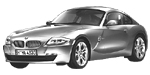 BMW E86 B20AD Fault Code