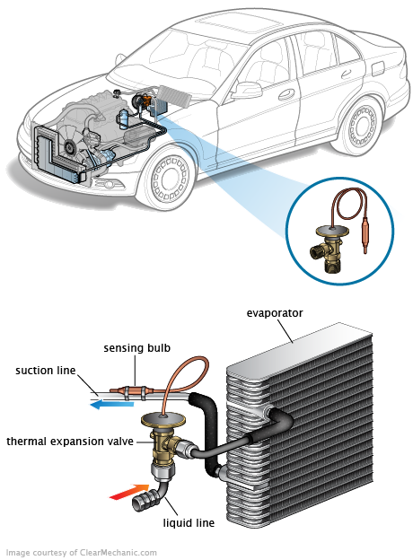 See B20AD repair manual